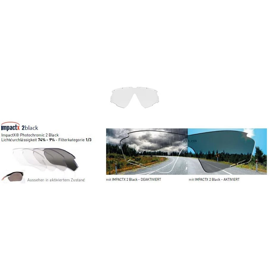 Rudy Project Defender ImpactX Replacement Lenses - Photochromic 2Black - Image 2
